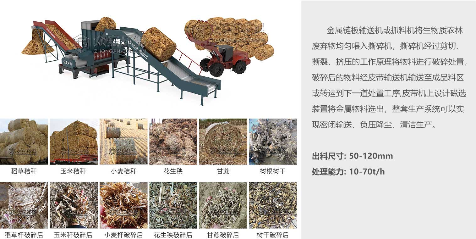 固废替代燃料（RDF/SRF）制备系统-郑州众安环保技术有限公司