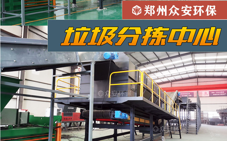 破碎分选/筛分生产线：城市生活垃圾的绿色解决方案