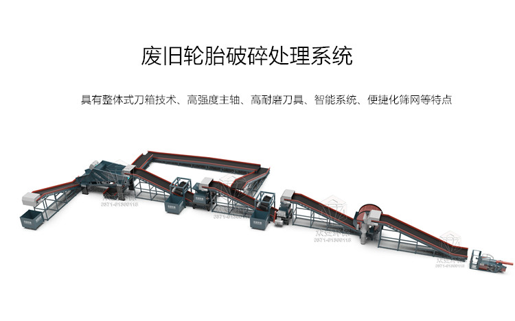 水泥窑协同废旧轮胎处置生产线需要哪些设备呢？