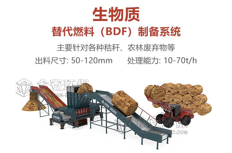 水泥行业替代燃料的预处理