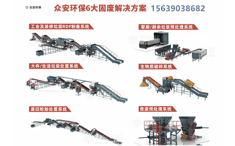 6大固废解决方案.jpg