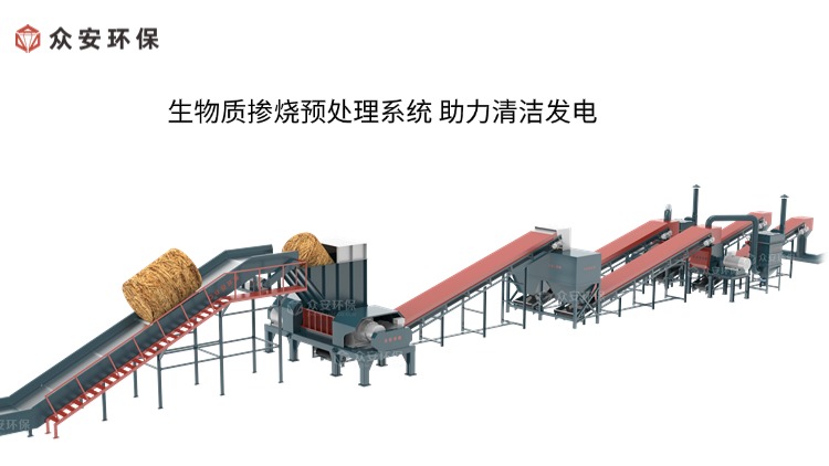 生物质耦合预处理系统 推动煤电绿色转型