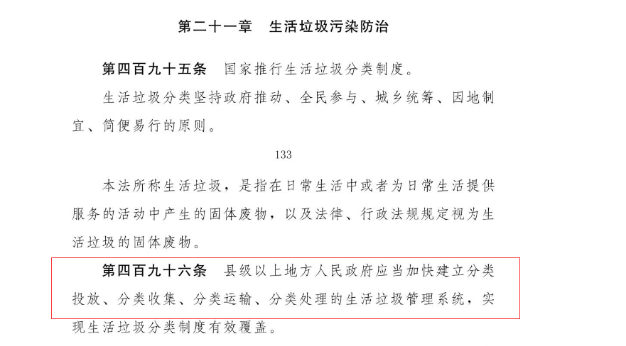 生活垃圾污染防治.png
