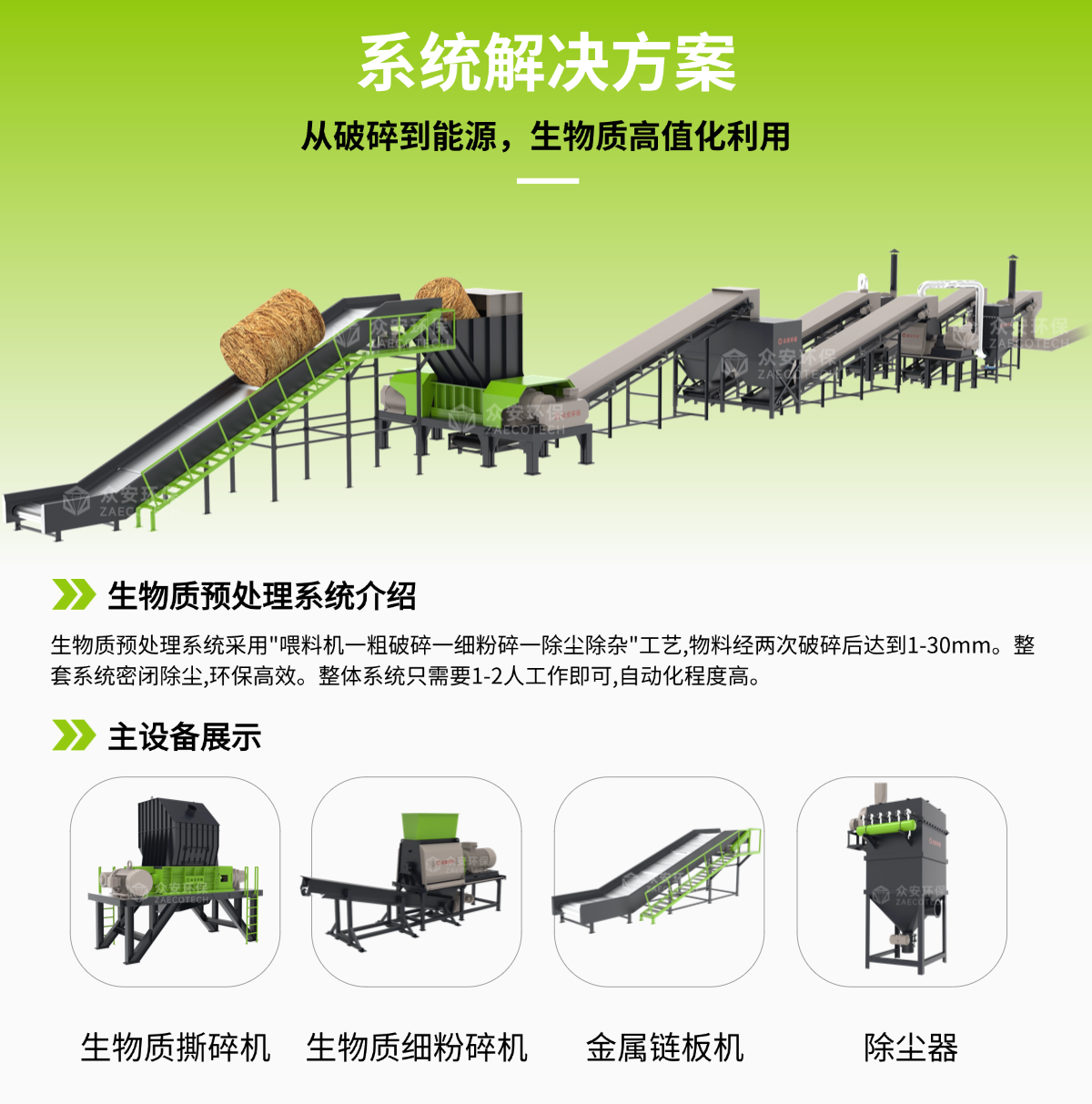 生物质预处理系统解决方案.png